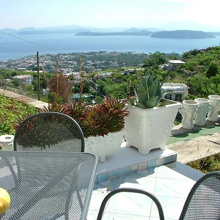 Apartmanhotel Rosalia 2*